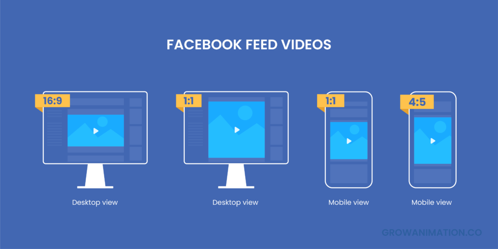 Facebook Feed Videos Screen Aspect Ratios