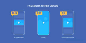 Video Aspect Ratios - Which are the Best? - Grow Animation - Blog