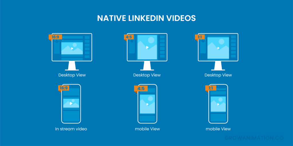 LinkedIn Video Screen Aspect Ratios