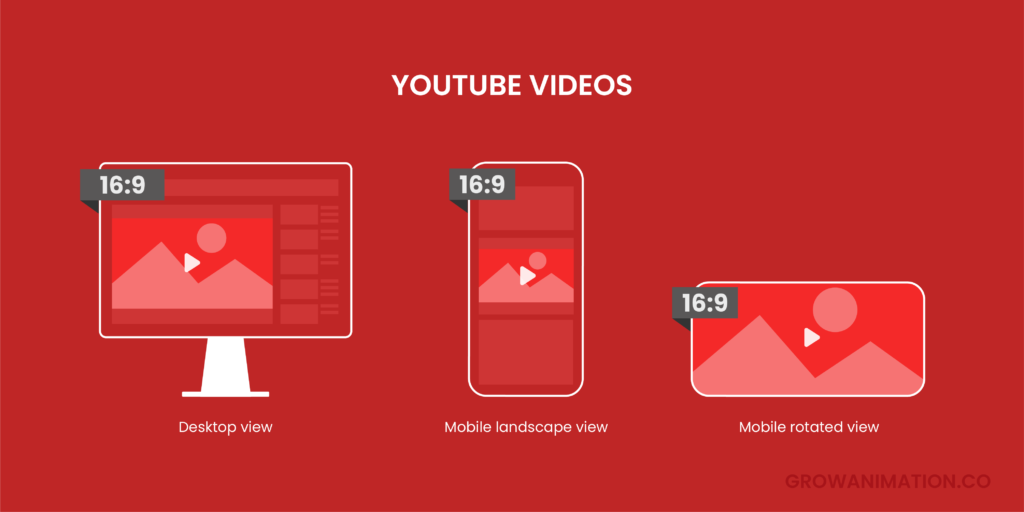 Youtube Videos Screen Aspect Ratios