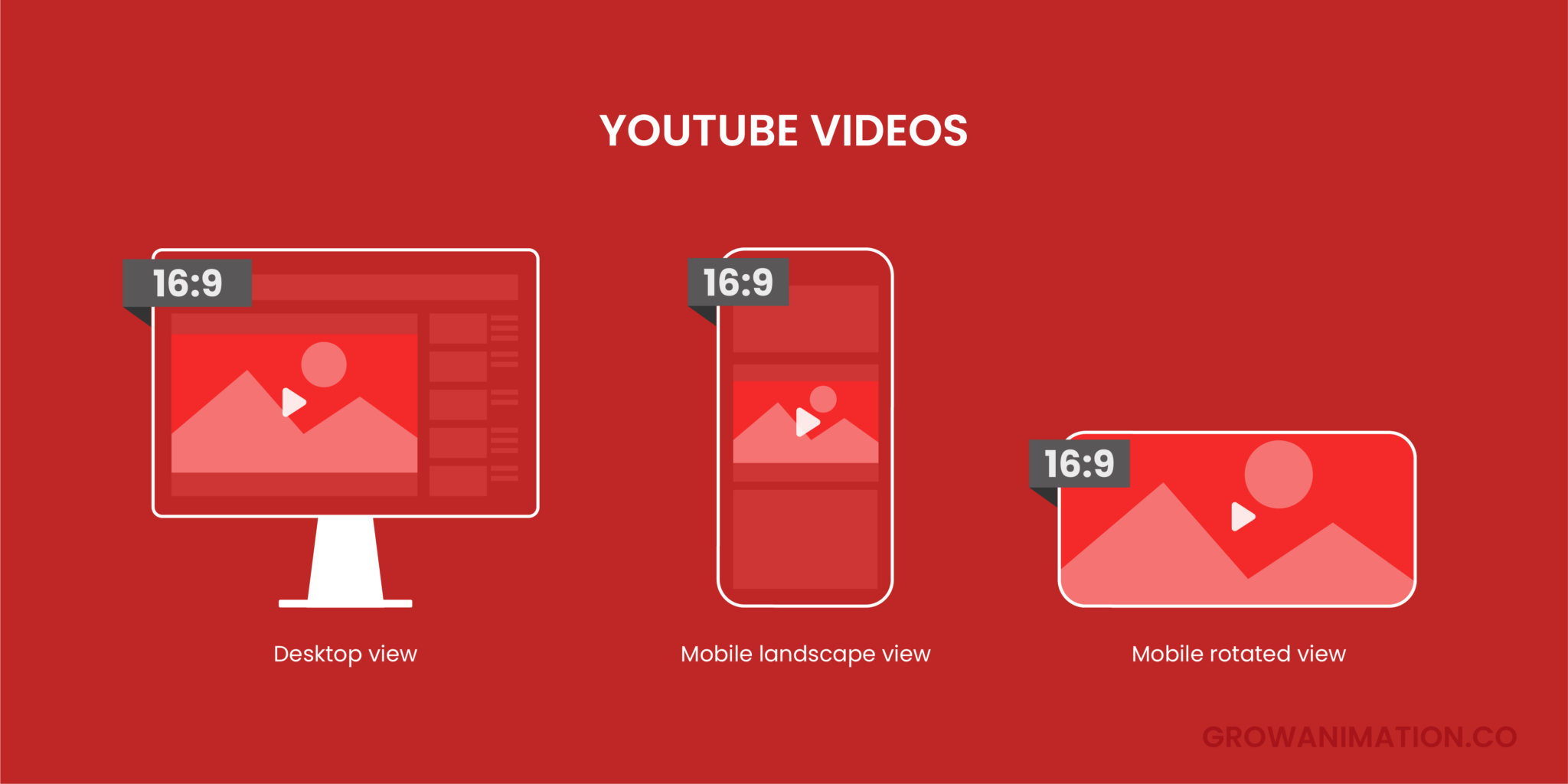 Video Aspect Ratios - Which are the Best? - Grow Animation - Blog