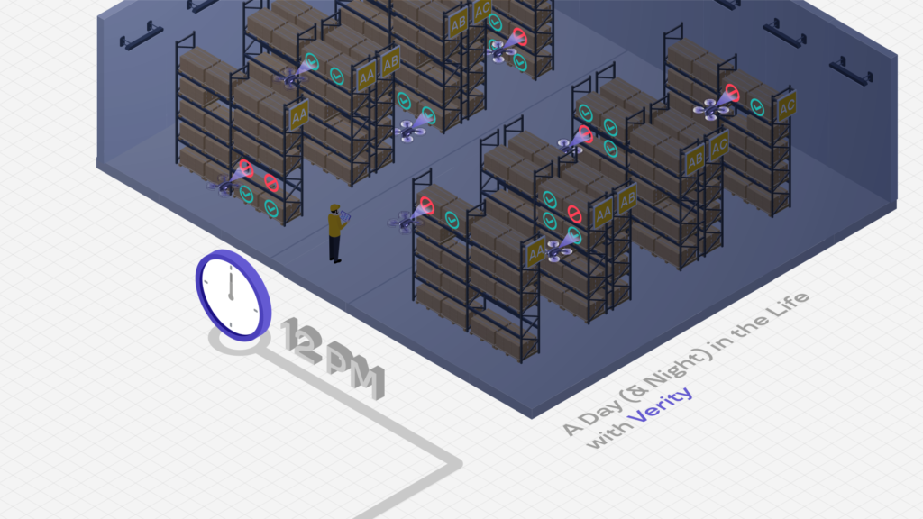 Warehouse Drone Animated Explainer Videos
