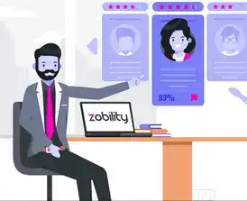 SaaS Explainer Video Price Guide w/Examples – Cost for 1 minutee