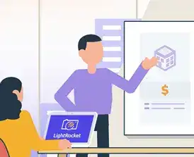 How to Reduce the Explainer Video Cost